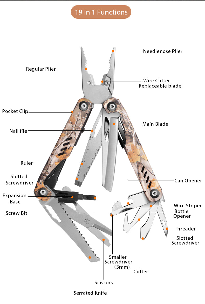 19-in-1 Camo Stainless Steel Multi Tool Pliers with Self-Driver Bits Adaptor